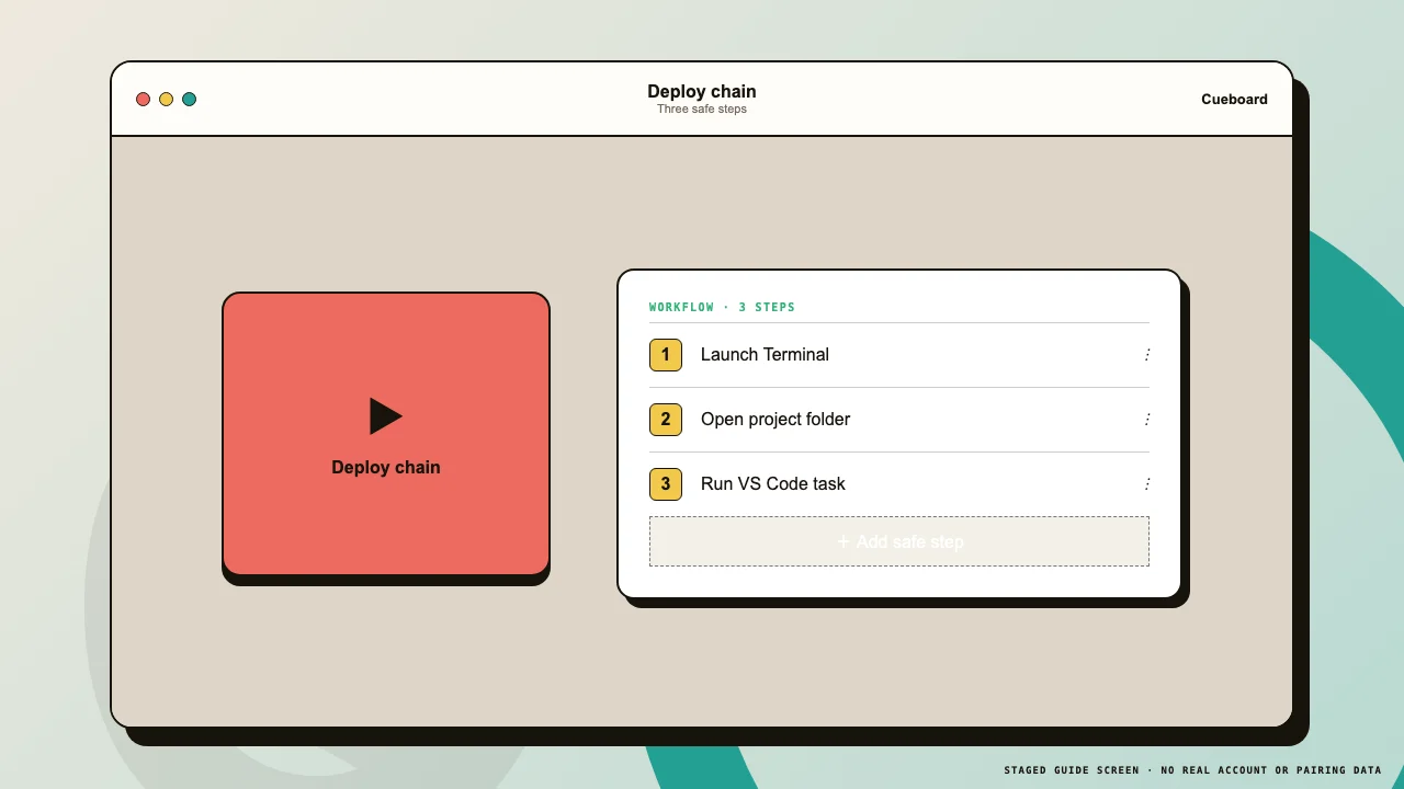 Cueboard key editor showing a multi-step workflow