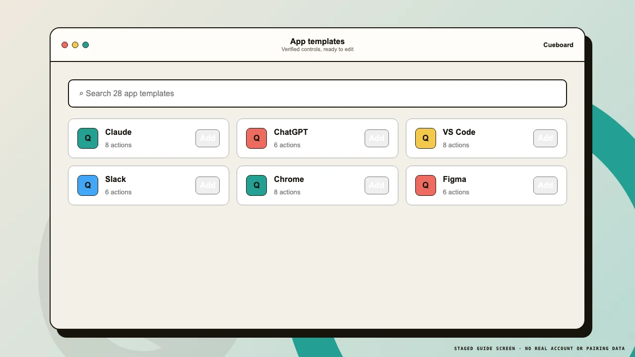 Cueboard template library with supported app profiles